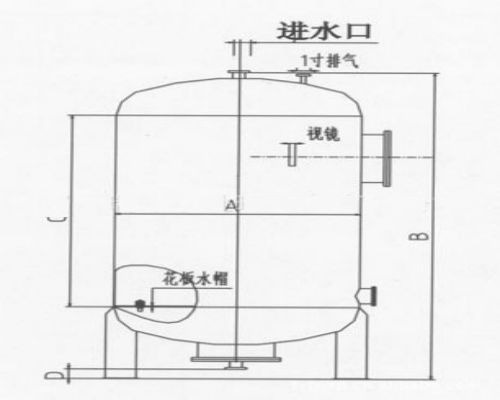 鋰電池漿料專用過濾器使用壽命是多長時間？