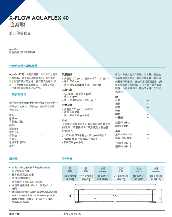 濱特爾Pentair AQUAFLEX 40超濾膜技術參數表