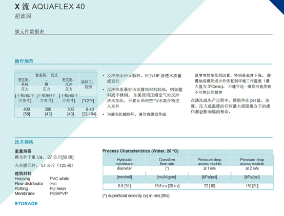 濱特爾Pentair AQUAFLEX 40超濾膜規(guī)格